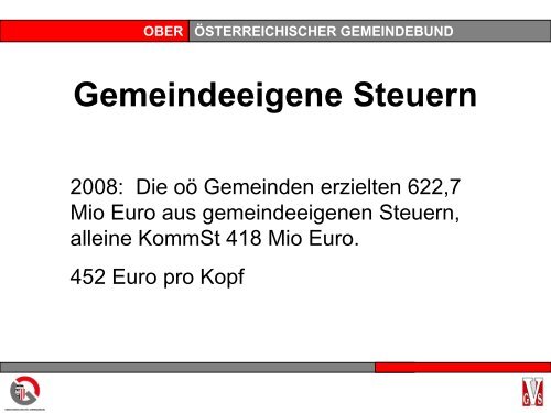 OBER ÖSTERREICHISCHER GEMEINDEBUND Was ist für die ...