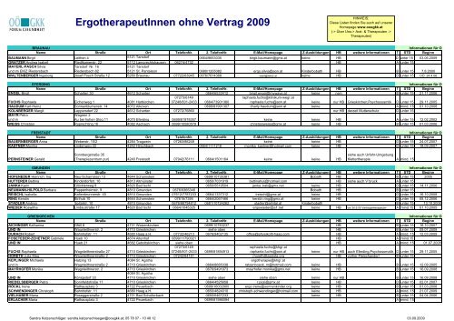 ErgotherapeutInnen ohne Vertrag 2009