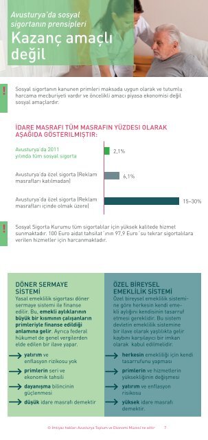 Avusturya'da Sosyal GÃ¼venlik Sistemi - Hauptverband