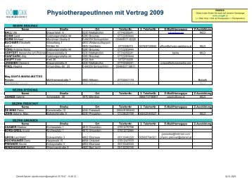 PhysiotherapeutInnen mit Vertrag 2009