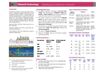 Phytorid Technology Unfolding green remedies ... - Ebrochures.com