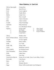 Dear Edwina, Jr. Cast List