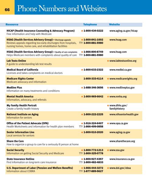 HMO Guide for Seniors - Office of the Patient Advocate - State of ...