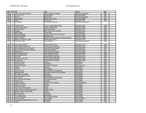 Track List of m - Opal Louis Nations