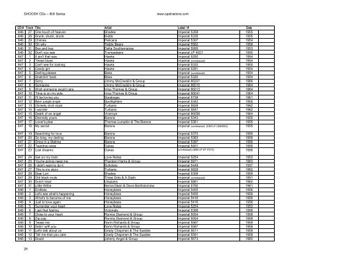 Track List of m - Opal Louis Nations