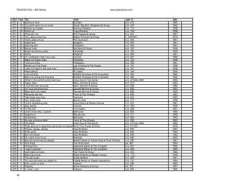 Track List of m - Opal Louis Nations