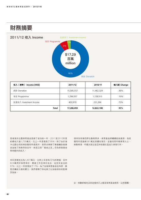 å®æ´æä»¶çè¦½ - é¦æ¸¯æµ·æ´å¬åä¿è²åºé