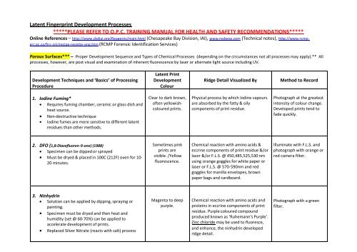 General Study Guide - Ontario Police College