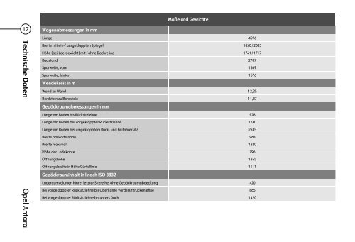 Opel Antara - Opel-Infos.de