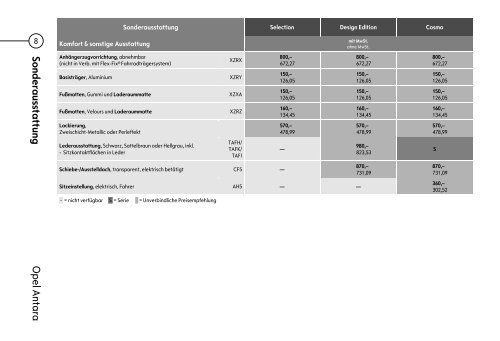 Opel Antara - Opel-Infos.de