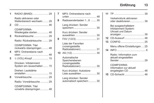 Download - Opel-Infos.de