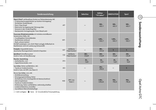 Opel Astra GTC - Opel-Infos.de