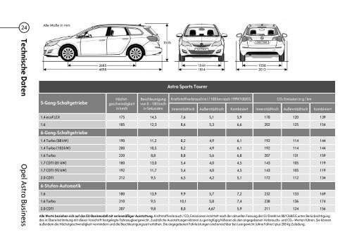 Download - Opel-Infos.de