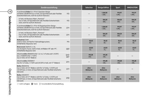 Download - Opel-Infos.de