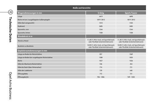 Download - Opel-Infos.de