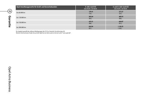 Download - Opel-Infos.de