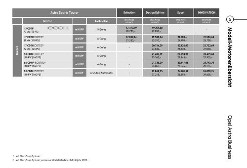 Download - Opel-Infos.de