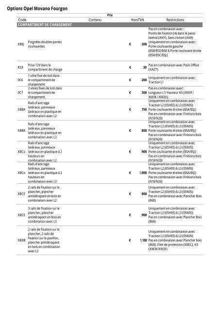 Opel Movano LISTE DE PRIX Variantes pour conversion