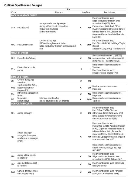 Opel Movano LISTE DE PRIX Variantes pour conversion