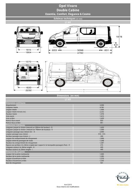 opel vivaro 2020 dimensions
