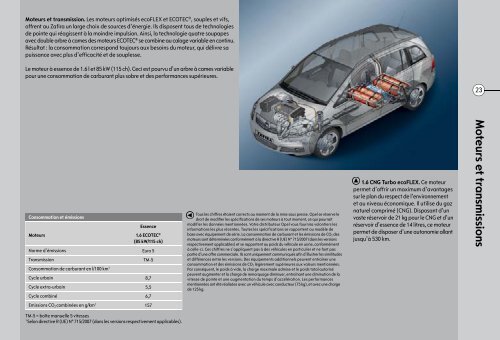 Brochure - Opel