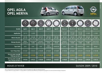 OPel AgilA OPel MeRiVA