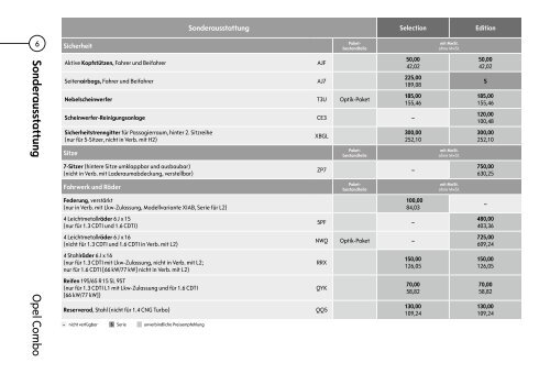 Opel Combo Preisliste