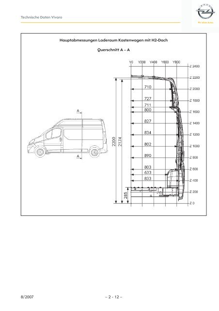 KarosserieaufbauplÃ¤ne und -querschnitte des Vivaro - Opel