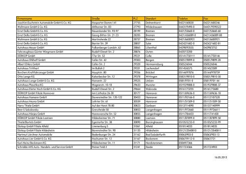 16.05.2013 Firmenname StraÃe PLZ Standort Telefon Fax ... - Opel