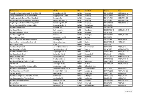 16.05.2013 Firmenname StraÃe PLZ Standort Telefon Fax ... - Opel