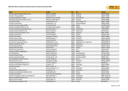 Opel Rent Partner Stationen in Deutschland