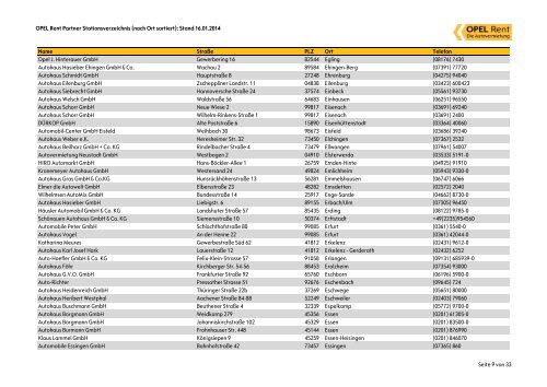 Opel Rent Partner Stationen in Deutschland