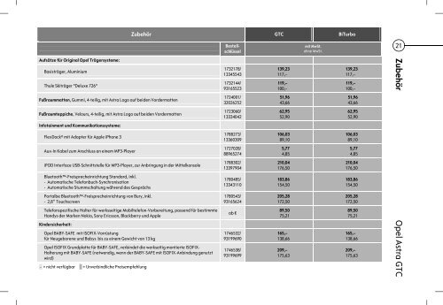 Opel Astra GTC Preisliste