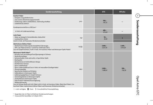 Opel Astra GTC Preisliste