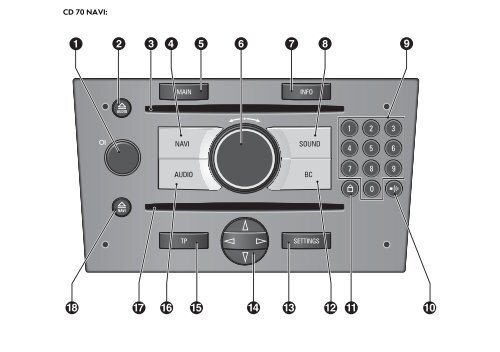 CD 70 NAVI: - Opel