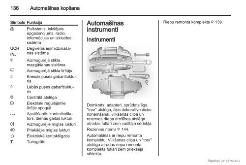 RokasgrÄmatas (MY12_2012) - Opel