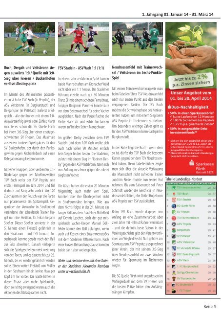 1. Jahrgang Fussballn.de - das Magazin