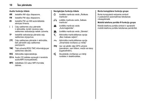 DVD90Navi_2587-4 - Opel