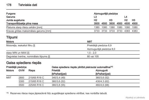 RokasgrÄmatas (MY11.5_2011) - Opel