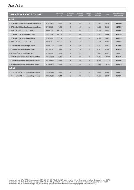 CONSUMENTENPRIJSLIJST - Opel Nederland