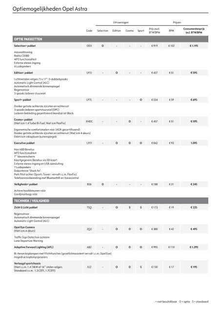 CONSUMENTENPRIJSLIJST - Opel Nederland