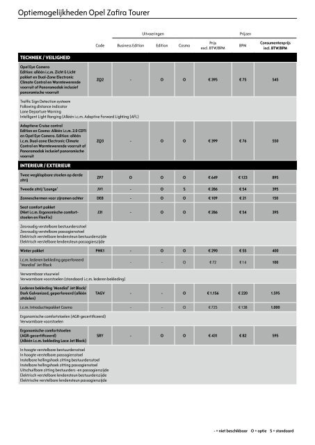 ConsumentenPrijslijst - Opel Nederland