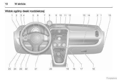 Opel Agila 2012 â Instrukcja obsÅugi â Opel Polska