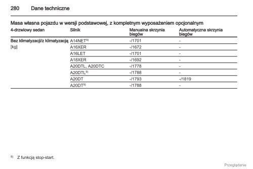 Opel Insignia 2012.5 â Instrukcja obsÅugi â Opel Polska