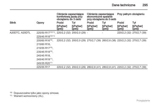 Opel Insignia 2012.5 â Instrukcja obsÅugi â Opel Polska