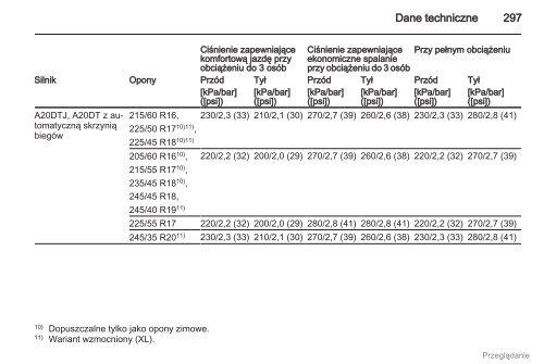 Opel Insignia 2012.5 â Instrukcja obsÅugi â Opel Polska