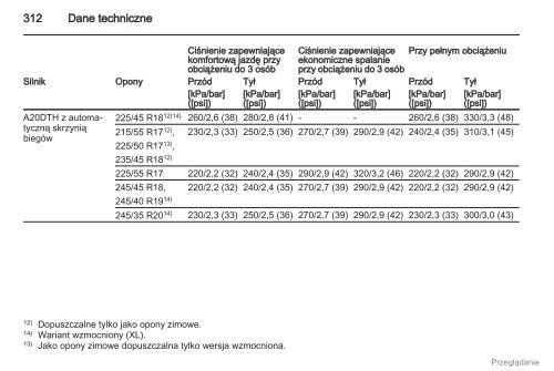 Opel Insignia 2012.5 â Instrukcja obsÅugi â Opel Polska