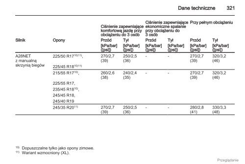 Opel Insignia 2012.5 â Instrukcja obsÅugi â Opel Polska