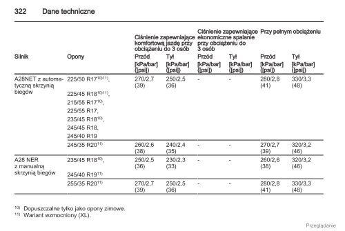 Opel Insignia 2012.5 â Instrukcja obsÅugi â Opel Polska