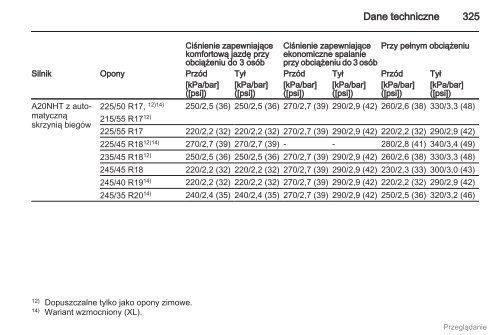 Opel Insignia 2012.5 â Instrukcja obsÅugi â Opel Polska